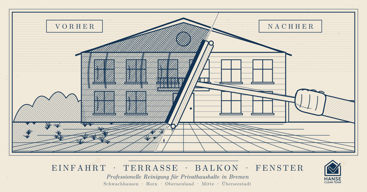 Illustration eines Wohnhauses in Bremen im Stil einer alten Radierung, links mit Grünbelag und verschmutzten Fenstern, rechts nach der professionellen Reinigung durch das Hanse Clean Team
