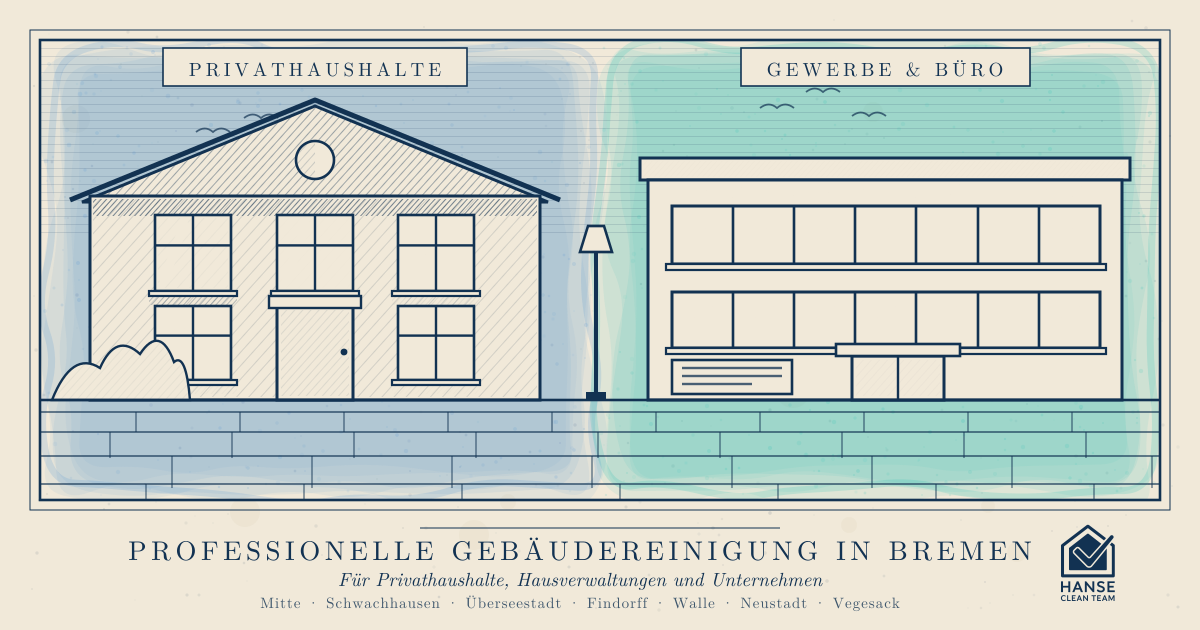 Sinnbild für professionelle Gebäudereinigung für Privathaushalte und Unternehmen in Bremen